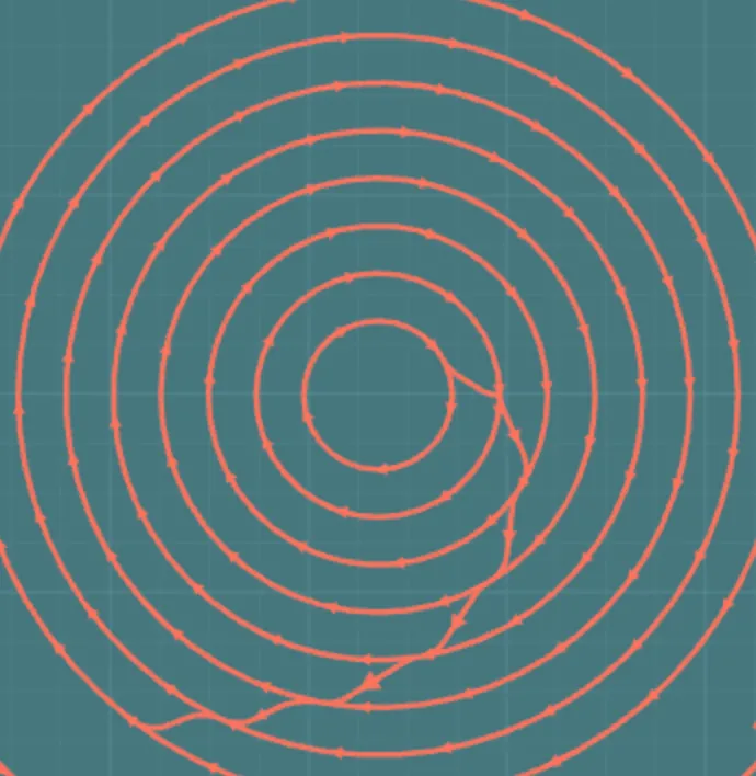 Offset clearing rings joined by a rounded tangent connection, carrying the tool smoothly from the inner ring to the next ring